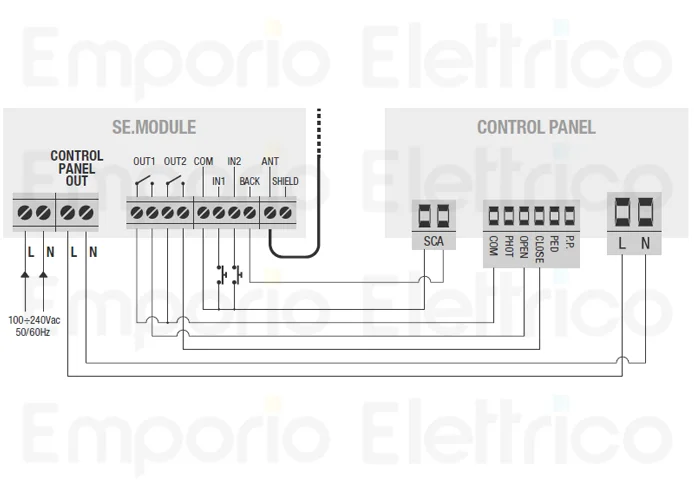 beninca module for adapting systems to European regulations se.module 976007251