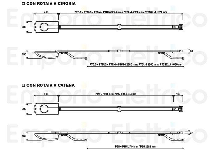 beninca spare parts page for jm.3se