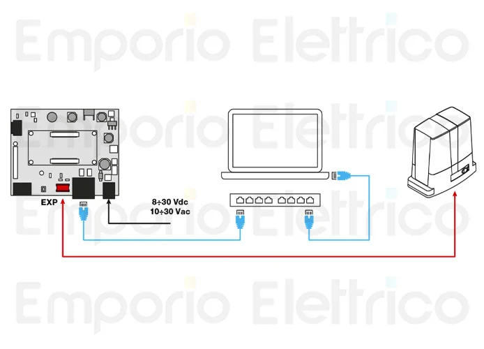 beninca electronic interface board q.be mqtt 976007253