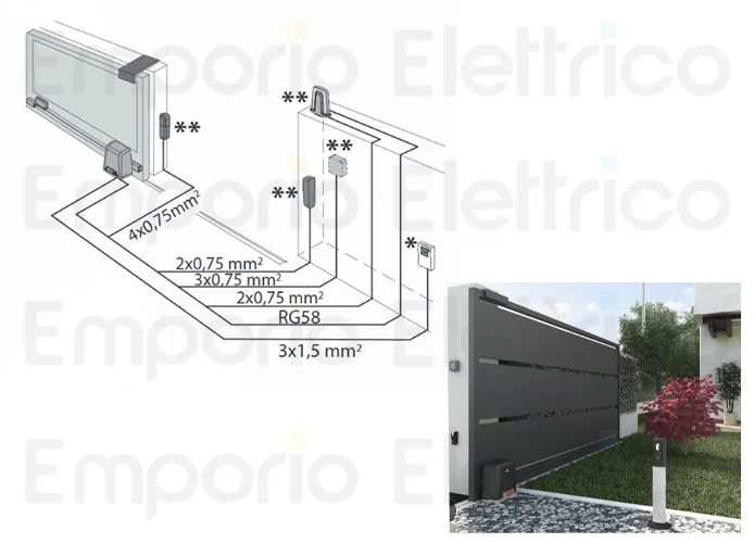 bft kit automazione 24v deimos ultra bt kit b600 ita r925373 00002 2618209