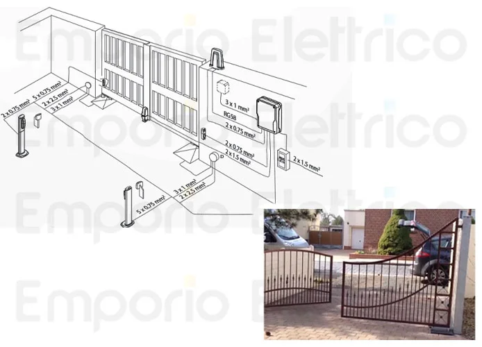 bft kit automazione 24v eli veloce bt a35 kit thalia bt a80 r930158 00002 2618142
