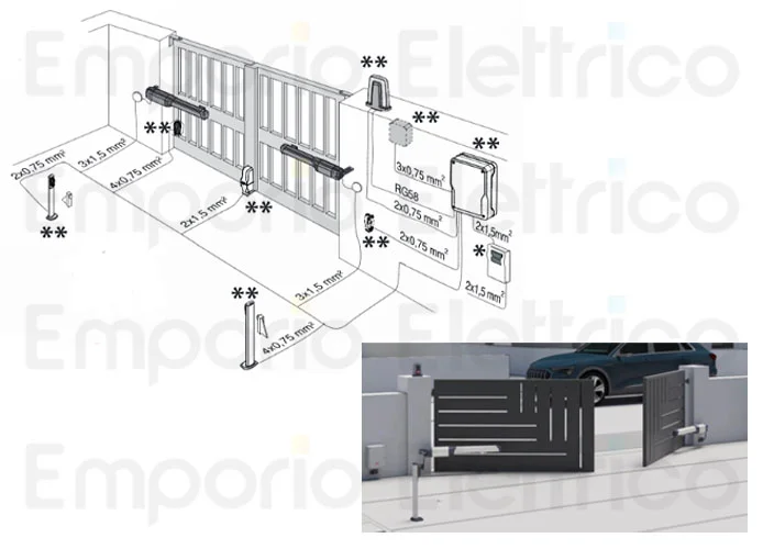 bft kit automazione 24v phobos bt b40 easy axs kit r935385 00002 2618158
