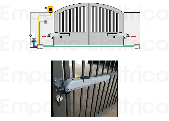 faac gearmotor 413 ls 24v dc 1044141 